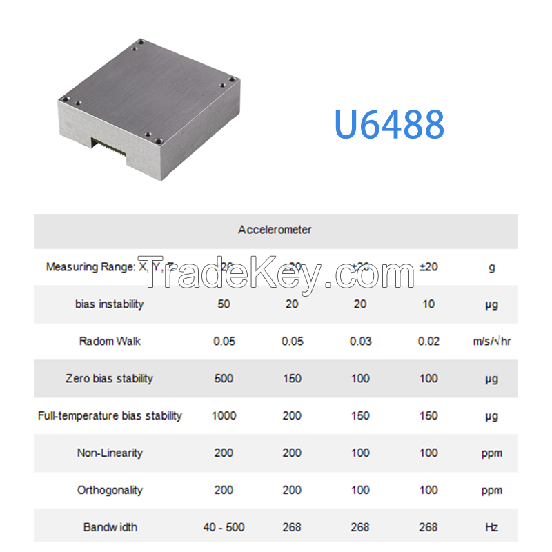 High Performance MEMS Accelerometer Gyroscope IMU for AHRS Applications
