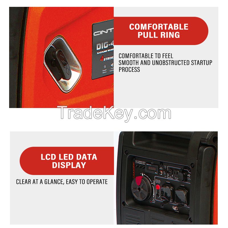 2, 500-Watt Gas Powered Portable Inverter Generator - Compact and Lightweight Design - Produces Clean, Stable Power - COsense Technology - Perfect for Home use