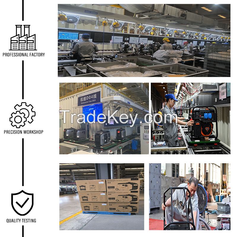 2, 500-Watt Gas Powered Portable Inverter Generator - Compact and Lightweight Design - Produces Clean, Stable Power - COsense Technology - Perfect for Home use