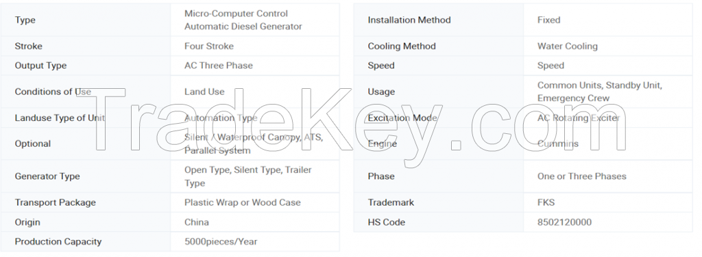 Rainproof generator set