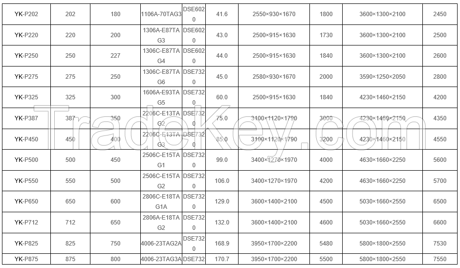 DIESEL GENERATOR SET