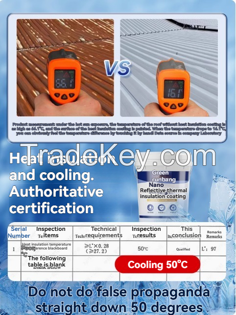 Nano Insulation Coating
