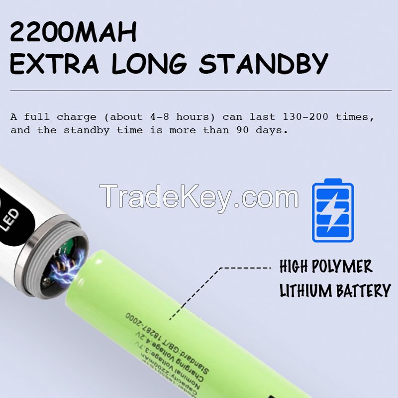 1 Second Dentistry Equipment Orthodontic Composite Curing Light LED Cure Lamp High Power 2200mW/cmÂ²