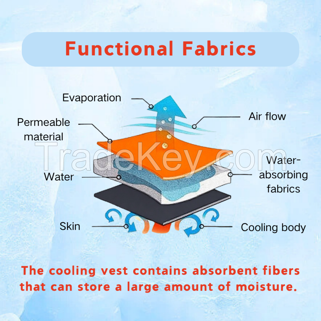 Evaporation Cooling Vest