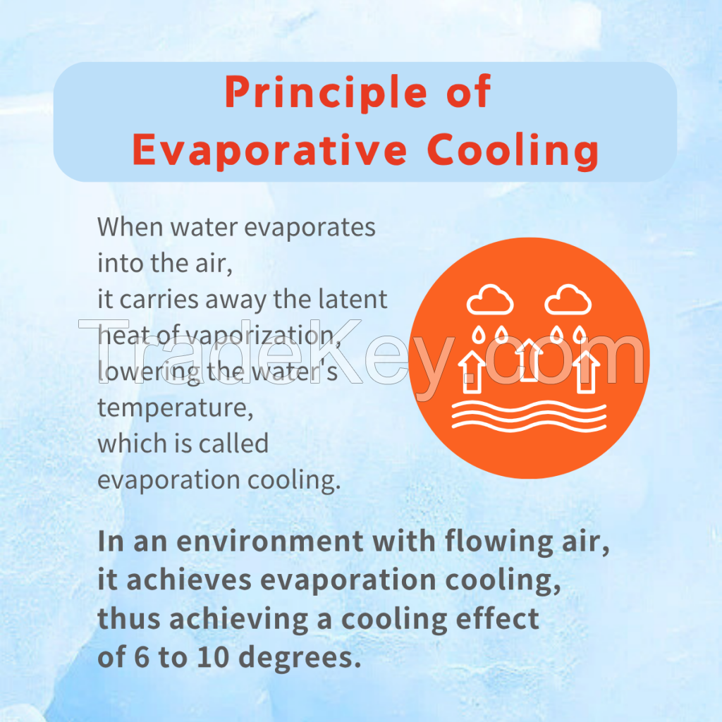Evaporation Cooling Vest