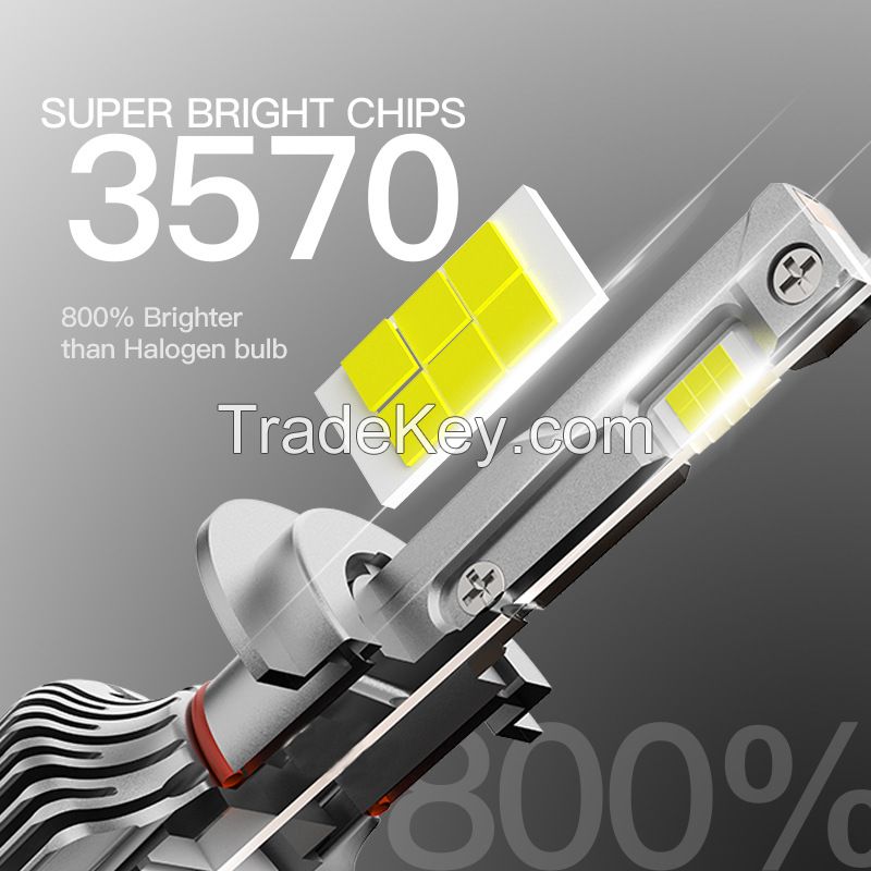 9005，9005, H1, H3, H4, H7, H11 high-power LED vehicle lights
