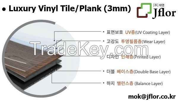 LVT (Luxury vinyl tile)