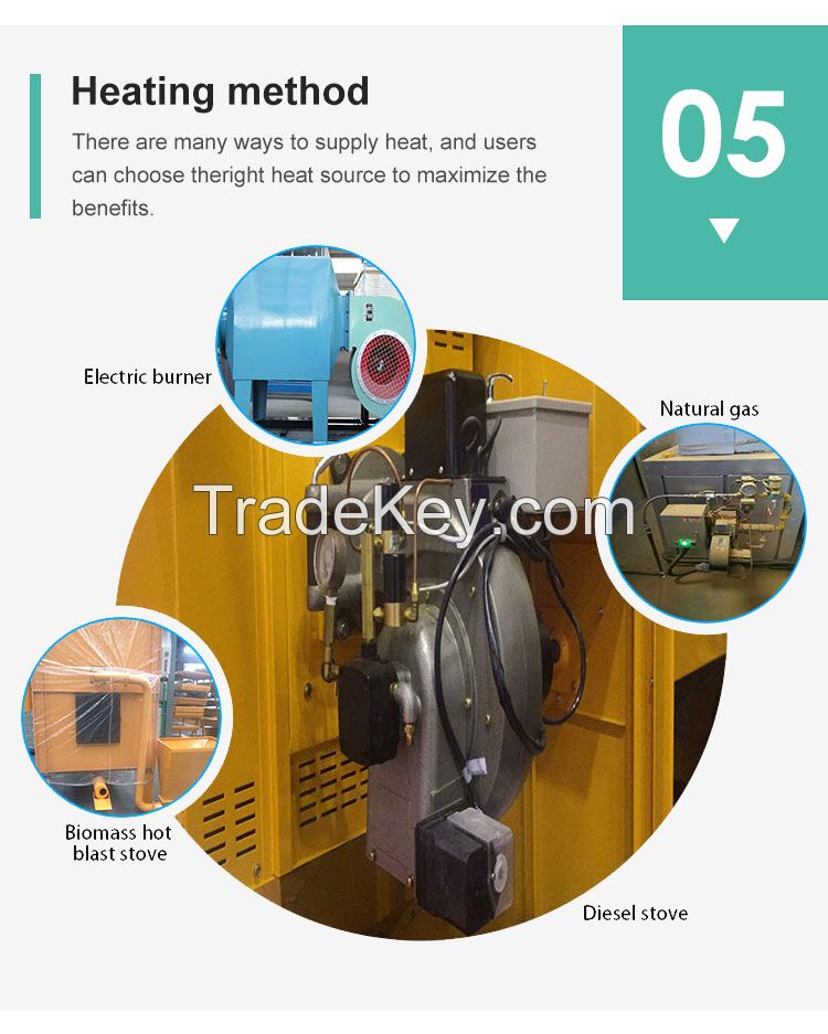 15t Capacity Rice Drying Machine corn Grain Dryer