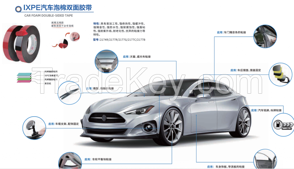 packageing materials, film, papermaking
