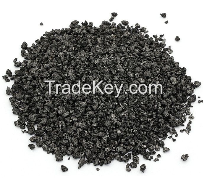 Graphite Petroleum Coke