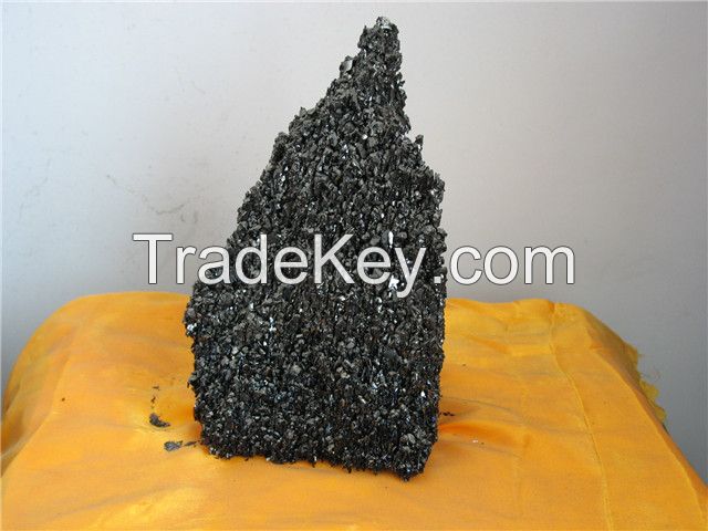 Silicon carbide
