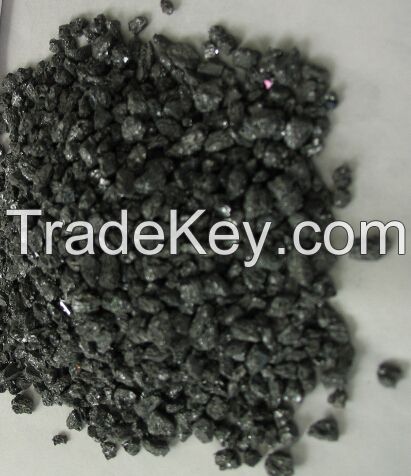 Silicon carbide