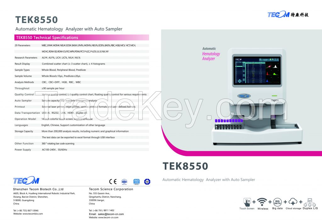 Automated 5-Part Differential Hematology Analyzer