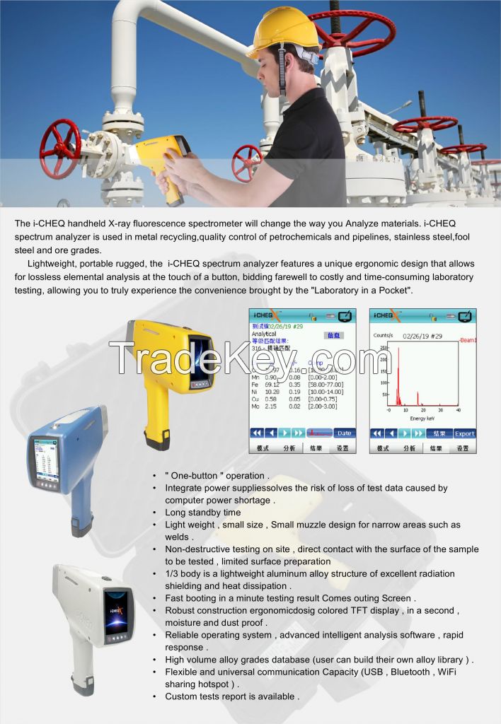 Handheld spectrometer