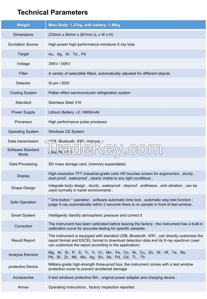 Handheld spectrometer