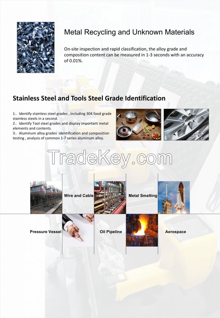 Handheld spectrometer