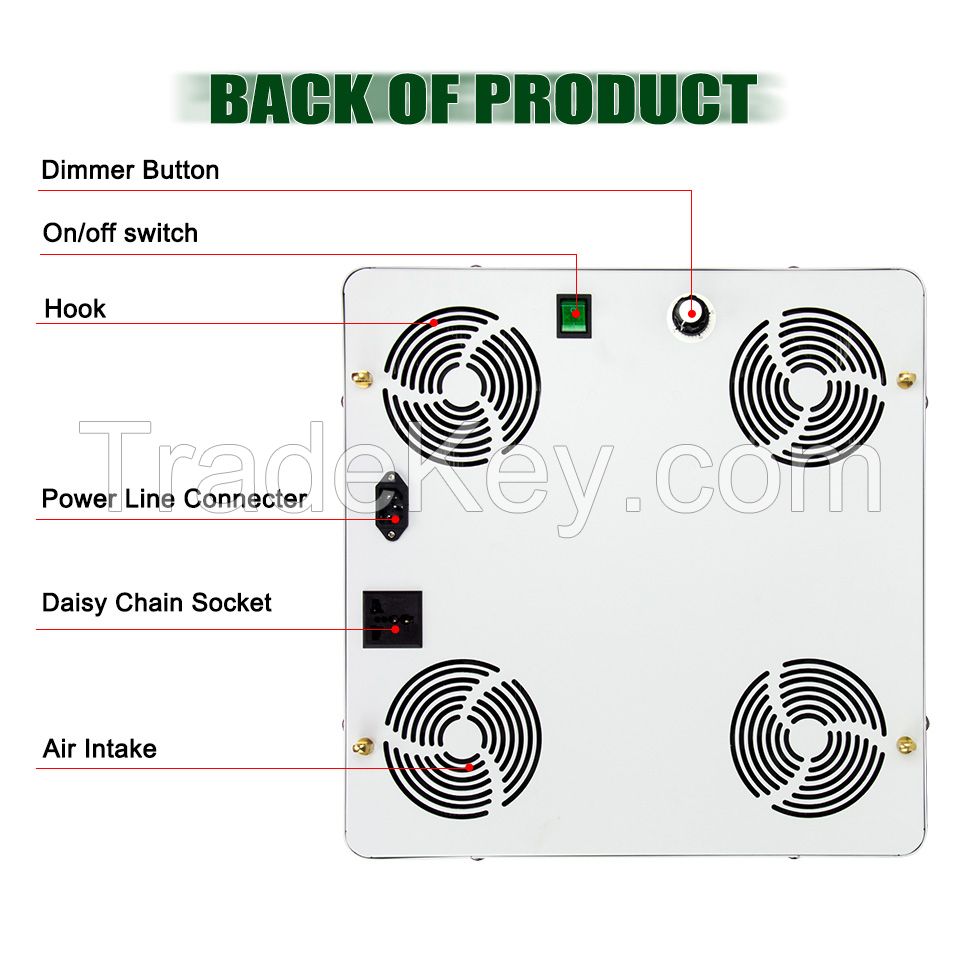 Dimmable LED Grow Light 200w with 2pcs CXB3590 3500K CD bin and Meanwell drivers with 3 years warranty