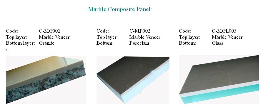 Marble Composite Panel