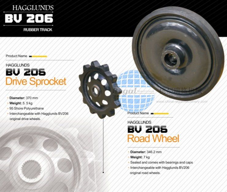 Hagglunds BV206 wheels