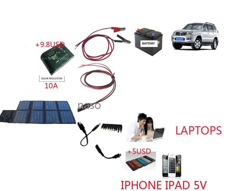 80W Foldable Solar panel with mini USB Voltage Controller can charge laptops mobilephones and digital products