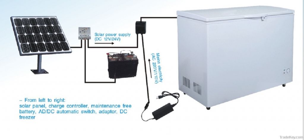 Solar Freezer 138L