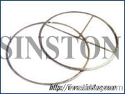 Double Metal Jacketed Gasket