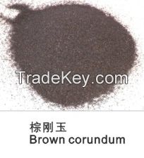 Silicon Carbide