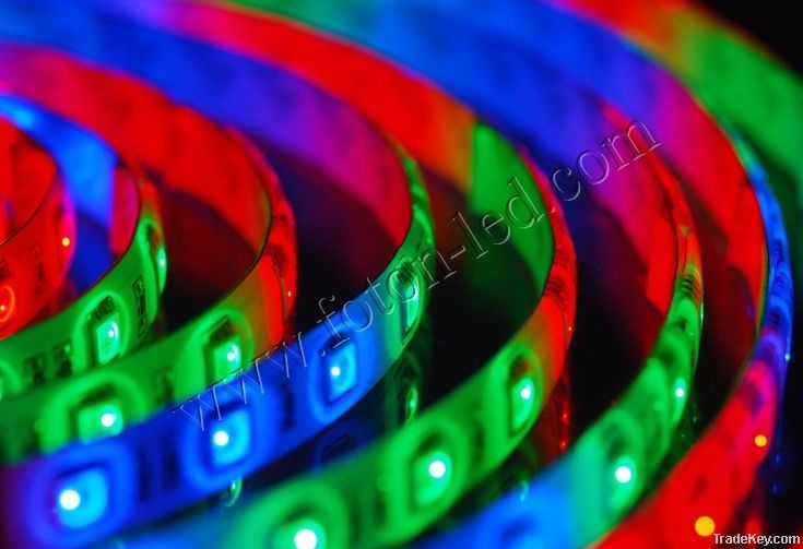 Waterpoof LED Strip