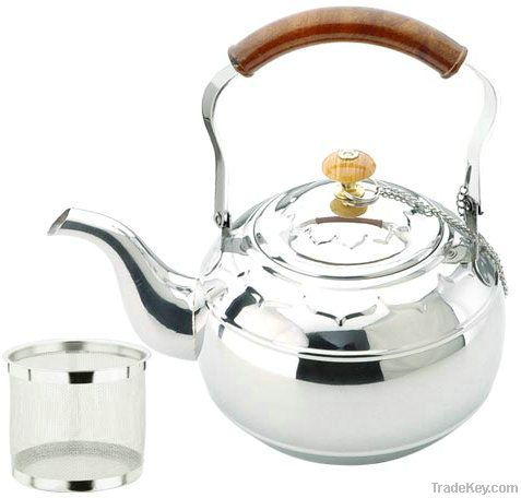 tea kettle