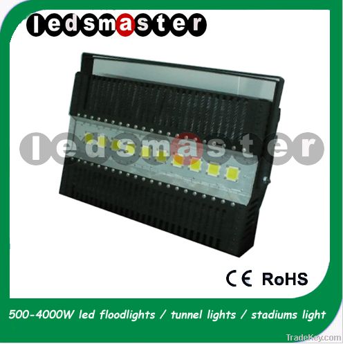 LED Flood Lights-1000W 