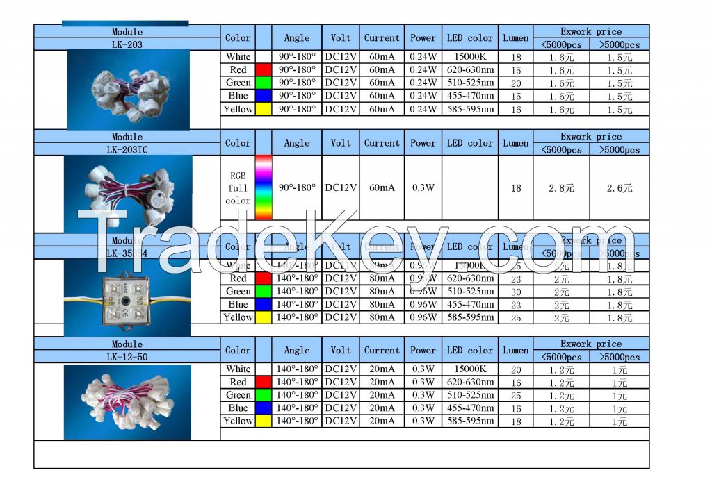 LED LIGHT DISPLAY MODULE