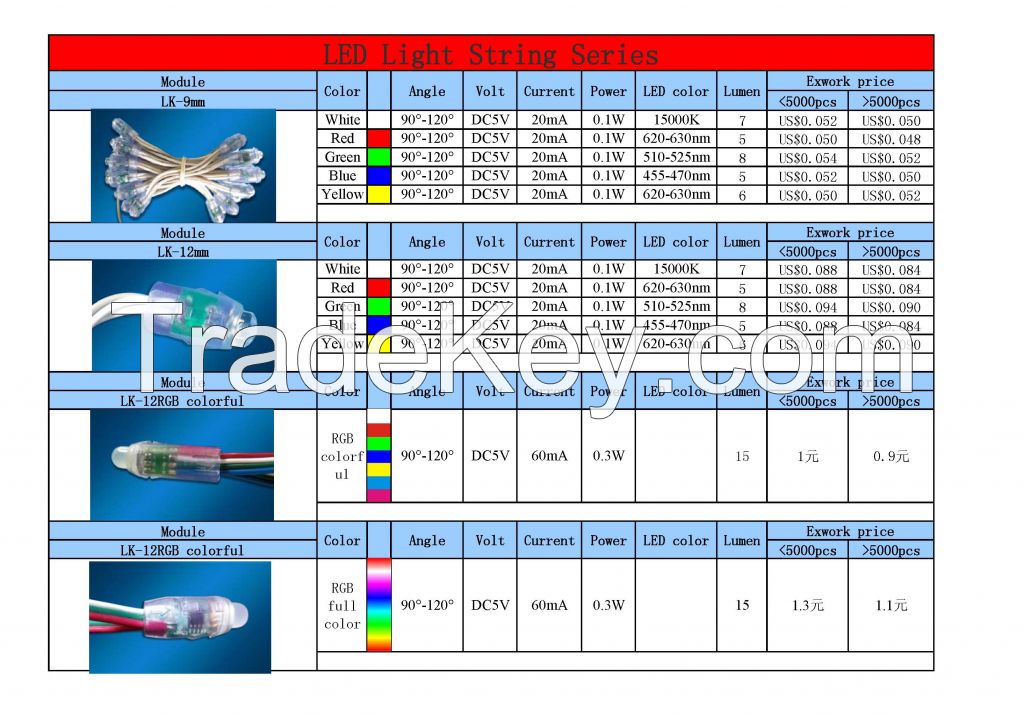 LED LIGHT DISPLAY MODULE