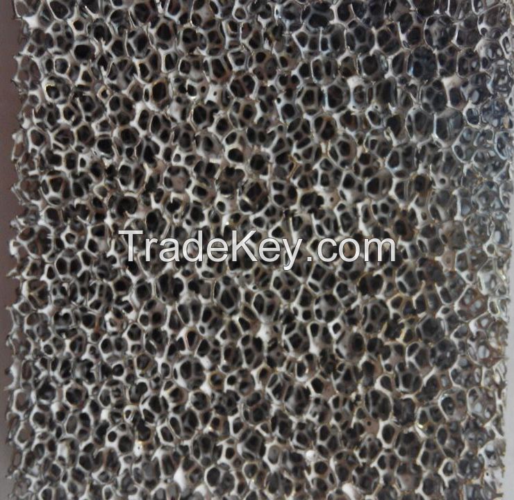 Porous Foam Metals: Nickel Material Metal Filter Manufacture Factory