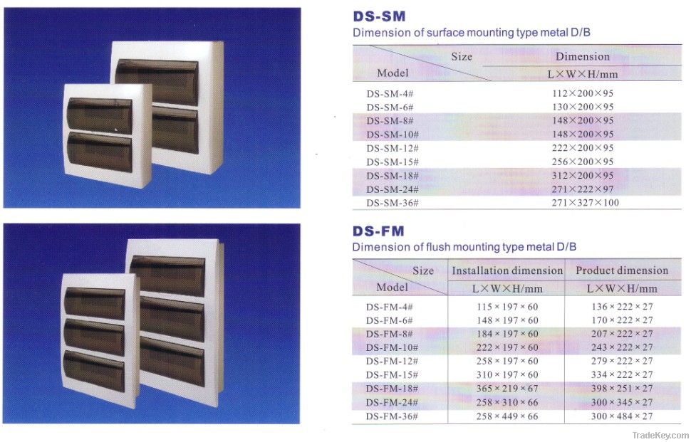 Plastic distribution box