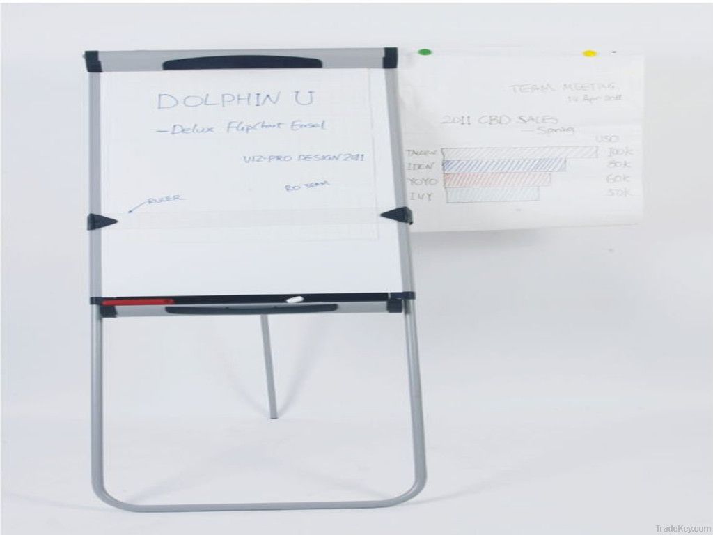 flip chart easel