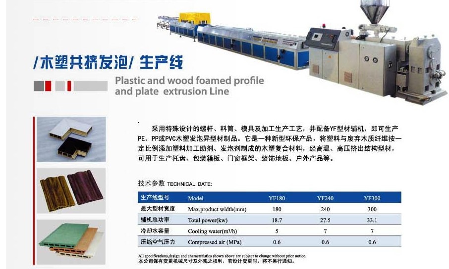 WPC Profile Extrusion Line