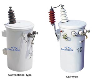 Distribution Transformer