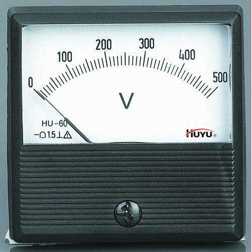 Panel Meter