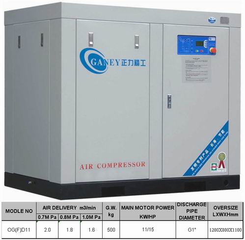 Single Screw Air Compressor