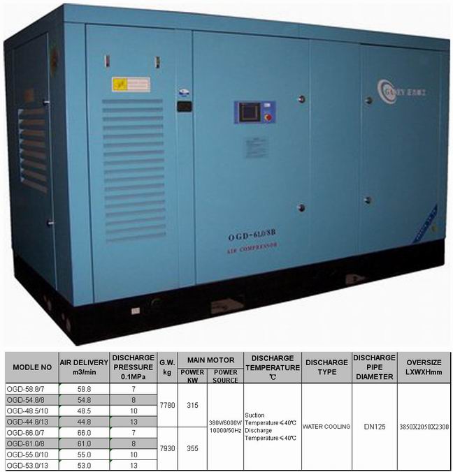 Sigle Screw Air Compressor