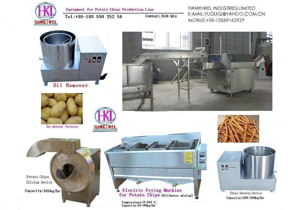 Potato Chips Processing Machine