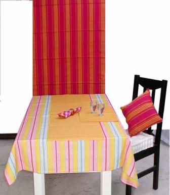 Home Textiles And Furnishing Fabrics