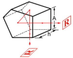 Roof Prism,Right Angle Prism,Penta Prism,Beamsplitter Penta Prism,Corner Cube Retroreflectors