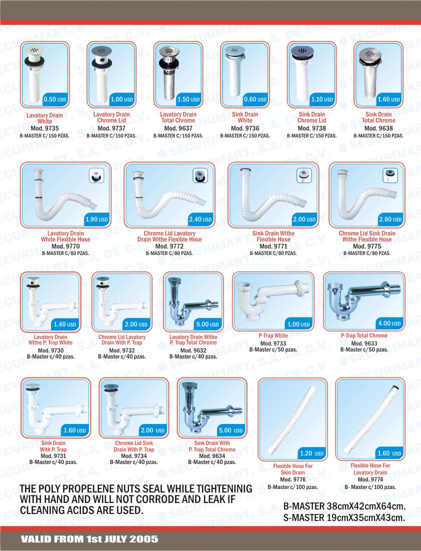 Bath & Kithen Fitings