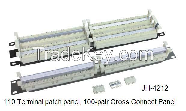 Patch Panel Wiring Block 110 Terminal