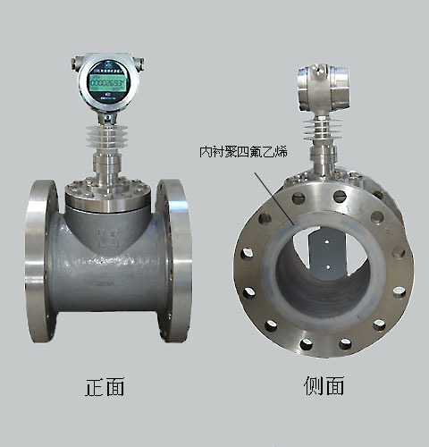 SBL Corrosion Resistance foil Fluorine Type Flow Meter