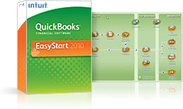 QuickBooks in Abu Dhabi