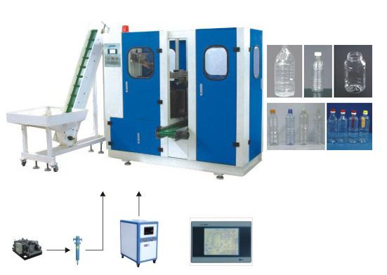 Blow Molding Machine