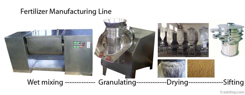 Fertilizer Production Line