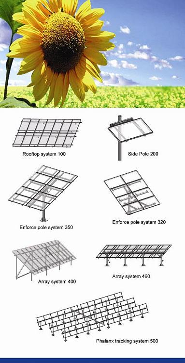 solar mounting system